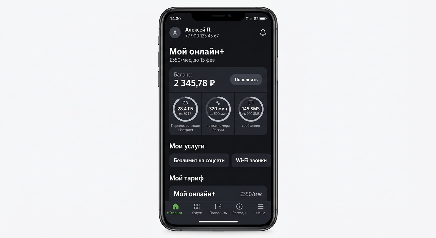 Личный кабинет Tele2